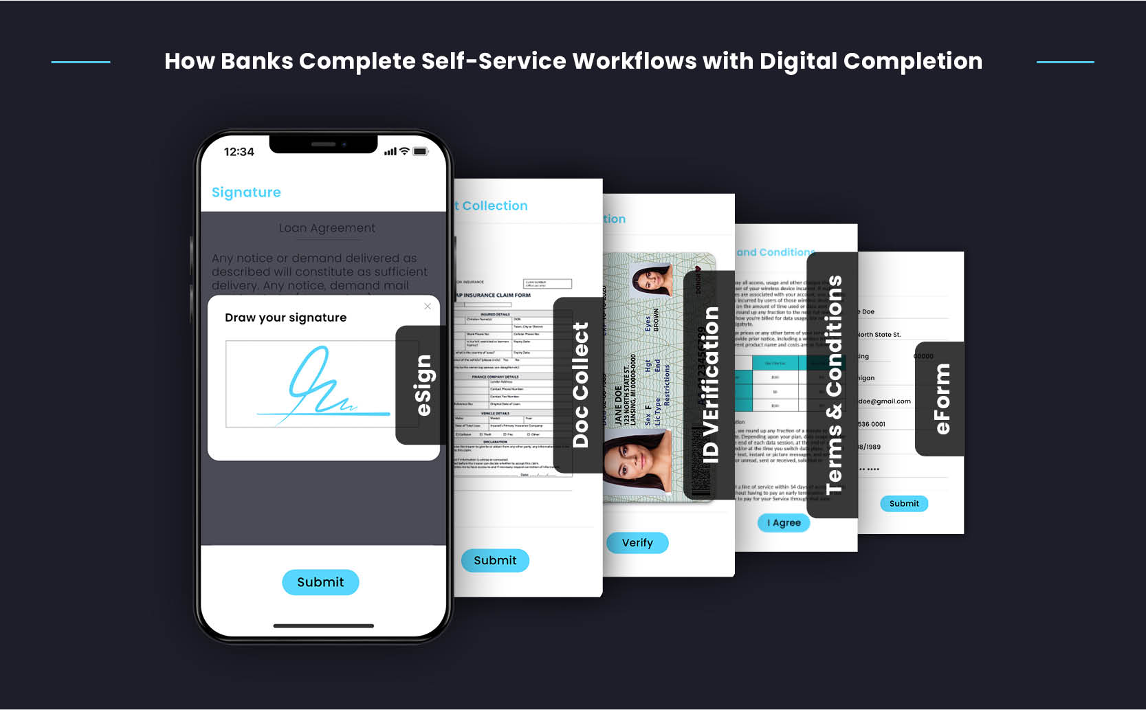 How Banks Complete Self-Service Workflows with Digital Completion