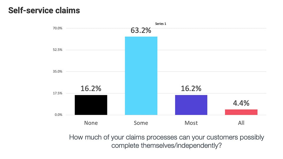 Insurance_Pro_Survey_Sept2021.004