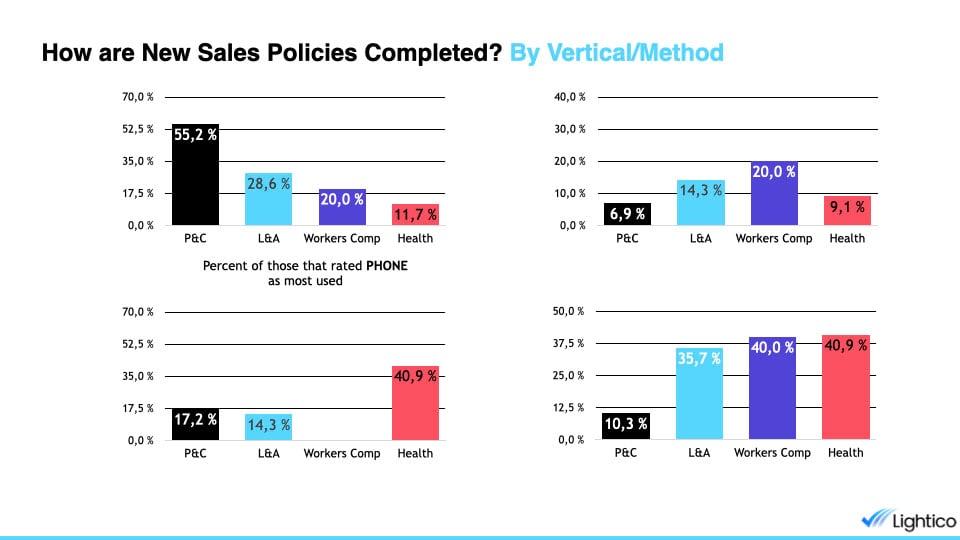 Insurance_Pro_Survey_Sept2021_0001_Insurance_Pro_Survey_Sept2021 copy17.001