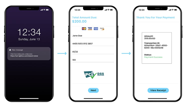 The-Lightico--Digital-Completion-Cloud-PlatformPCI-Compliant-Payment-Collection