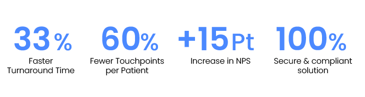 auto-KPI-1