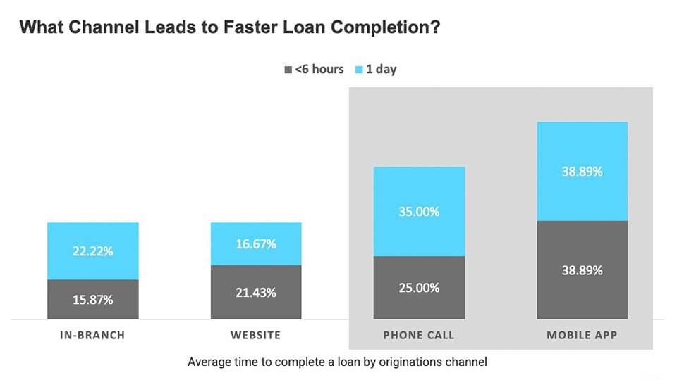 banking_Pro_Survey_0000_Slide21