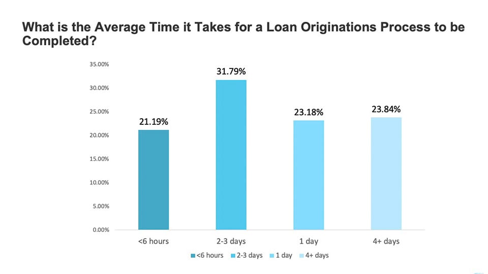 banking_Pro_Survey_0002_Slide20