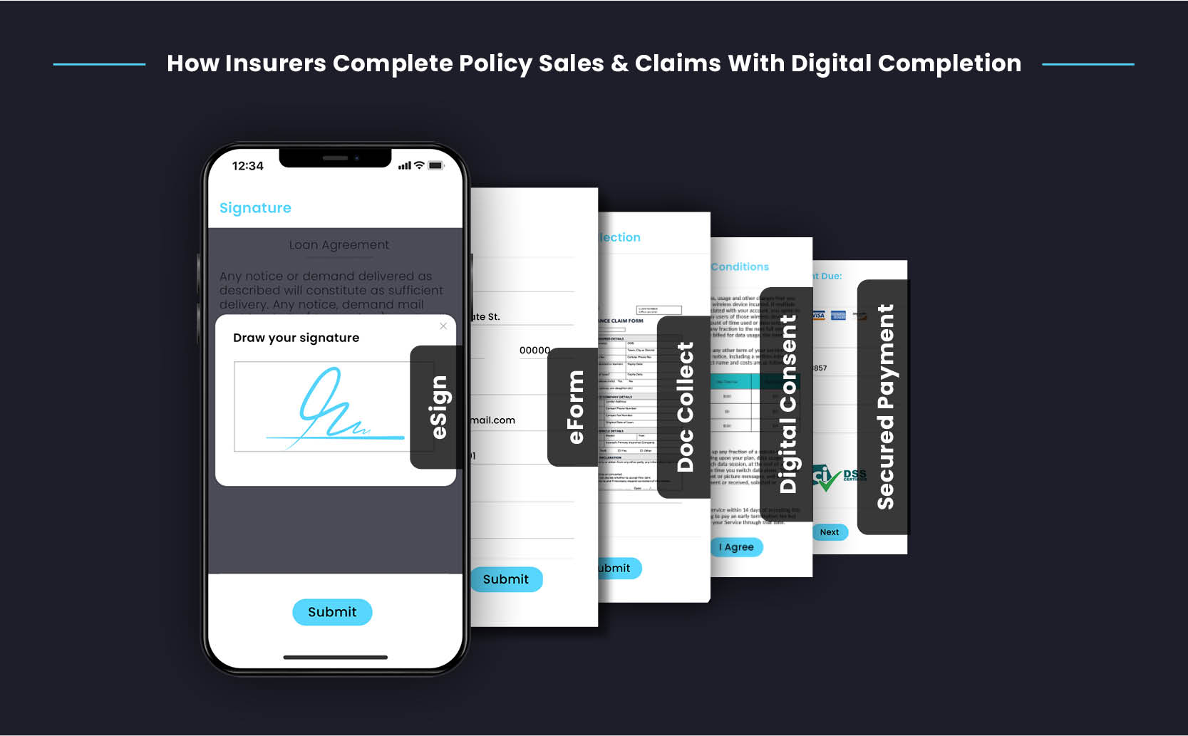 digital-completion-journey-insurnace-How Insurers Complete Policy Sales & Claims With Digital Completion
